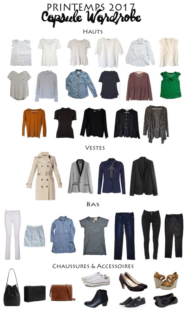 Capsule wardrobe printemps 2017