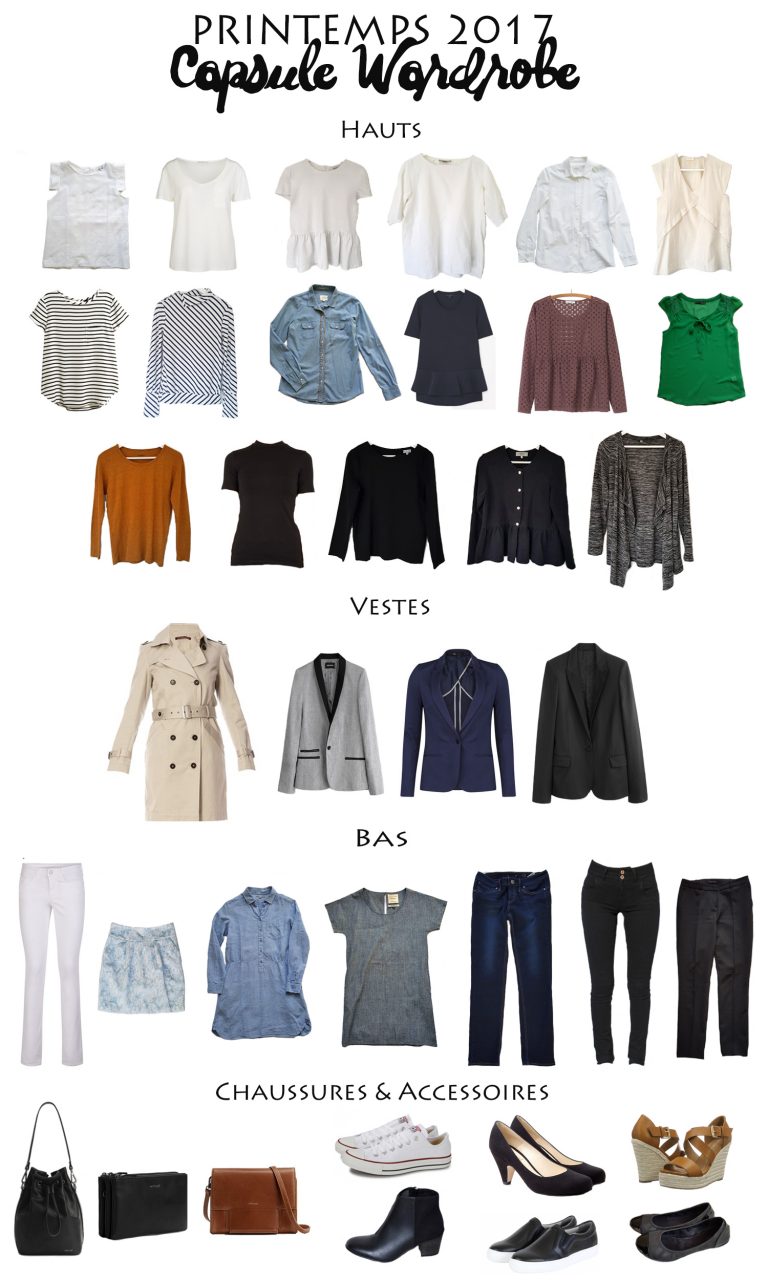 Capsule Wardrobe printemps 2017
